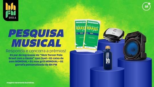 Pesquisa Musical 